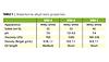 /ext/resources/February2012/pci0212-AirProducts-T1_615.jpg