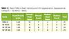 /ext/resources/February2012/pci0212-AirProducts-T5_615.jpg