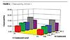 /ext/resources/February2012/pci0212-Forbo-F2_615.jpg
