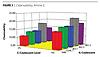 /ext/resources/February2012/pci0212-Forbo-F3_615.jpg