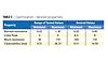 /ext/resources/February2012/pci0212-Forbo-T3_615.jpg