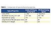 /ext/resources/Issues/April2012/pci0412-Huntsman-T2-615.jpg