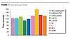 /ext/resources/Issues/August2012/pci0812-EM-F7-615.jpg