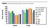 /ext/resources/Issues/August2012/pci0812-EM-F8-615.jpg