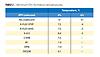 /ext/resources/Issues/August2012/pci0812-EM-T2-615.jpg