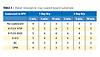 /ext/resources/Issues/August2012/pci0812-EM-T3-615.jpg
