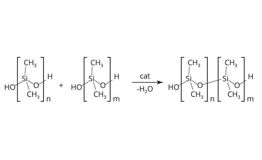 Condensation reaction of polydimethylsiloxanes