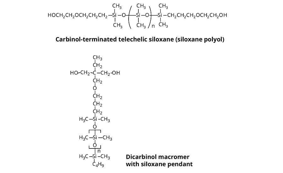 Telechelic and macromeric siloxane structures