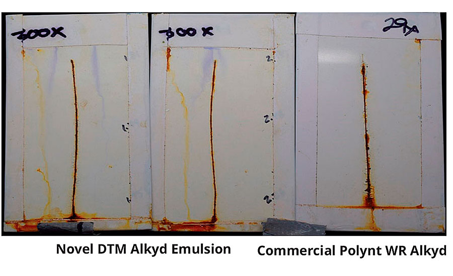 Novel DTM alkyd emulsion versus water-reducible alkyd