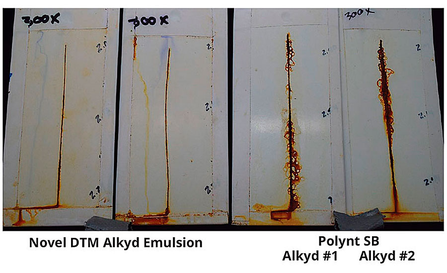 Novel DTM alkyd emulsion versus commercial, conventional-solids, chain-stopped alkyds