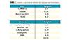 /ext/resources/PCI/Home/Images/pci1111-OMG-T1-lg.jpg
