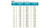 /ext/resources/PCI/Home/Images/pci1111-OMG-T3-lg.jpg