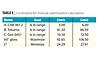 /ext/resources/PCI/Home/Images/pci1111-OMG-T5-lg.jpg