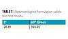 /ext/resources/PCI/Home/Images/pci1111-OMG-T7-lg.jpg