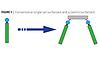 /ext/resources/figuresandtables/pci0112-Evo-F1-3001.jpg