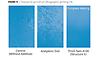 /ext/resources/figuresandtables/pci0112-Evo-F11-3001.jpg