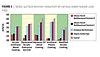 /ext/resources/figuresandtables/pci0112-Evo-F3-3001.jpg