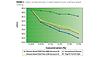 /ext/resources/figuresandtables/pci0112-Evo-F4-3001.jpg