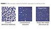 /ext/resources/figuresandtables/pci0112-Evo-F5-3001.jpg