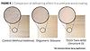 /ext/resources/figuresandtables/pci0112-Evo-F9-3001.jpg