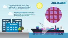 AkzoNobel and Philips Welcome Damen Shipyards to Pioneering Antifouling Partnership.jpg