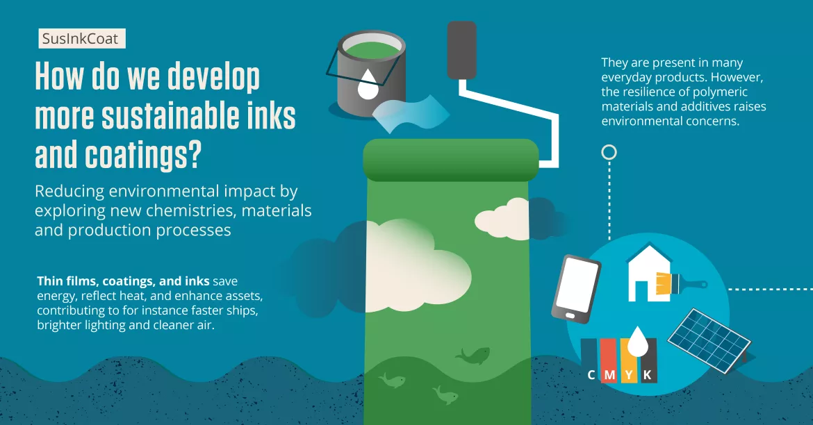 AkzoNobel Joins Innovation Program to Solve Societal Challenges.png