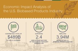 USDA Releases Updated Economic Impact Report on Bio-Economy.jpg