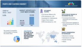 New Market Report Highlights Areas of Opportunity.jpg