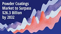 Background design with abstract graphs and textures. Powder Coatings Market to Surpass $26.3 Billion by 2032