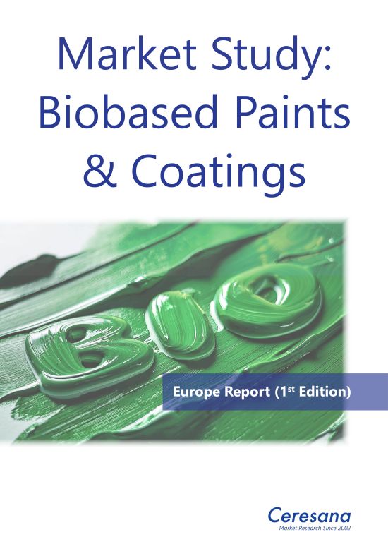 Ceresana Market Study