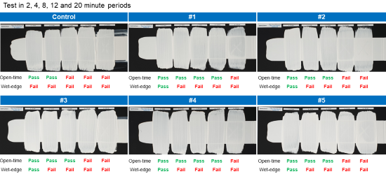 Results of open-time and wet-edge determinations for prepared OTE-additive samples.