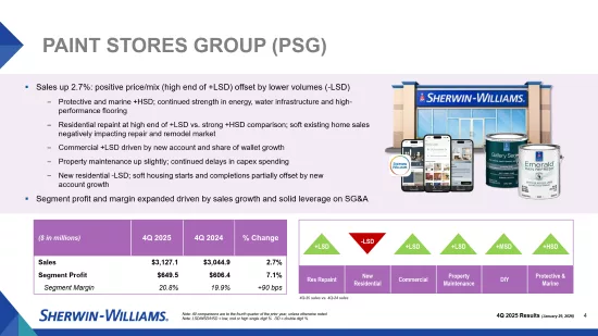 Shw 4q 2025 earnings slides 05