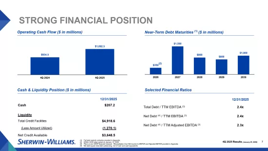 Shw 4q 2025 earnings slides 08