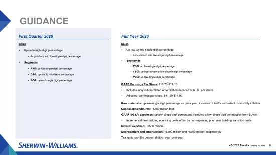 Shw 4q 2025 earnings slides 09