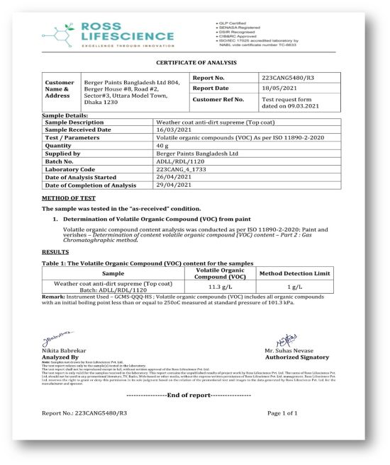Berger Paints Figure 3 Test Report of VOC Content in Berger Paint