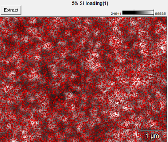 Overlay SEM image of the surface and Si element map of 5 wt.% loading