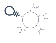 iGM Resins