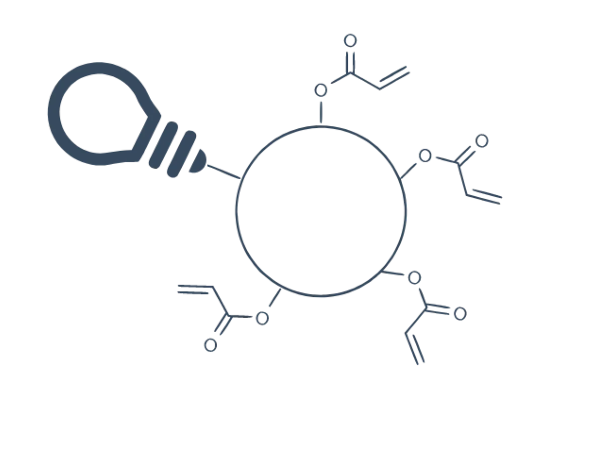 iGM Resins