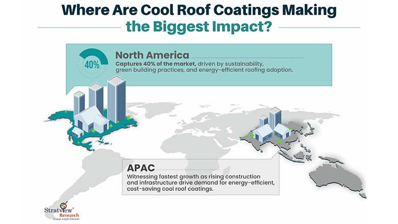 Map showing where cool roof coatings are making the biggest impact
