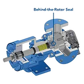 blackmer pump
