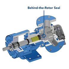 blackmer pump