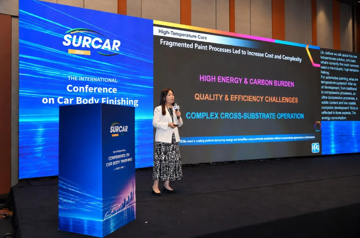 PPG SURCAR