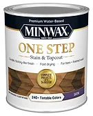 Minwax