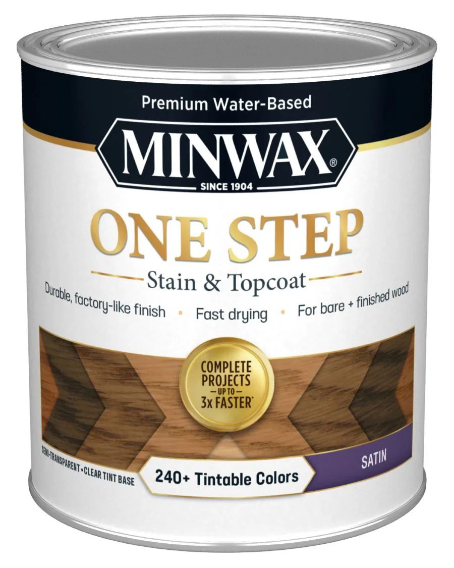 Minwax