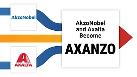 Axanzo