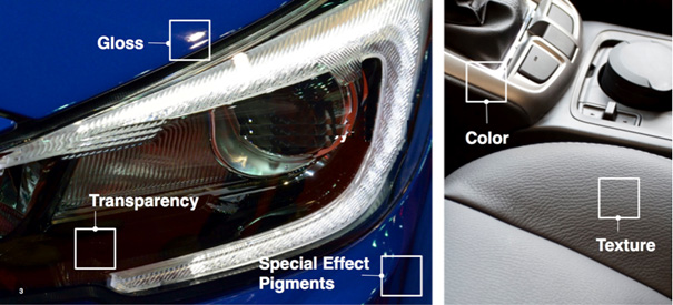 How Appearance Affects Color - cars