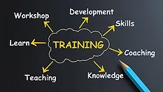 Training words on chalkboard