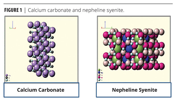 calcium carbonate structure diagram