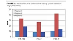 comb copolymer pigment stabilization