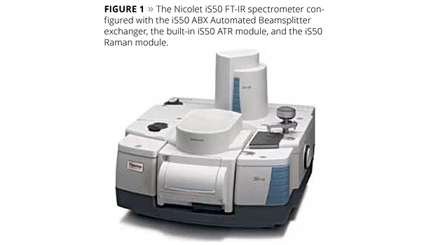 thermofisher chart graph